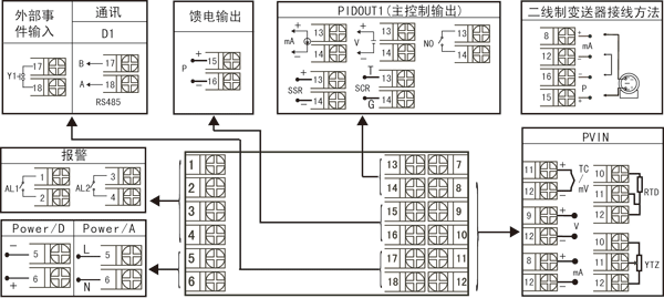 圖片關(guān)鍵詞